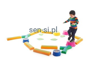 Ścieżka równoważna Las