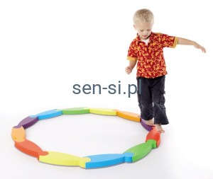 Ścieżka kolorowa RZEKA